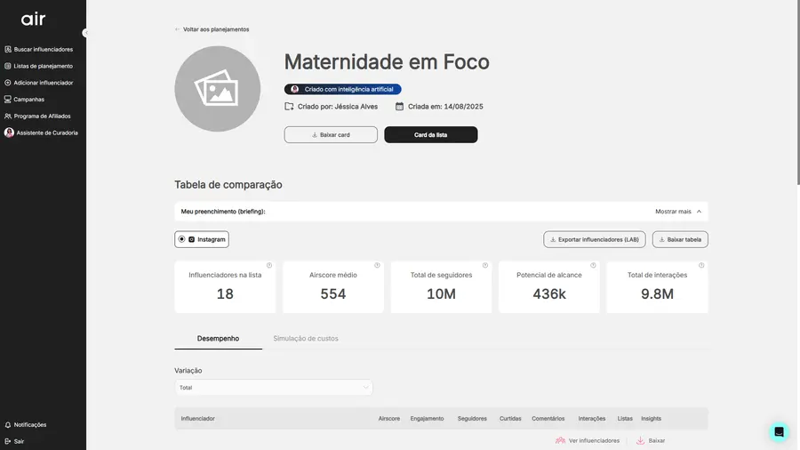 Interface AirFluencers — AIRA, sua copiloto de IA